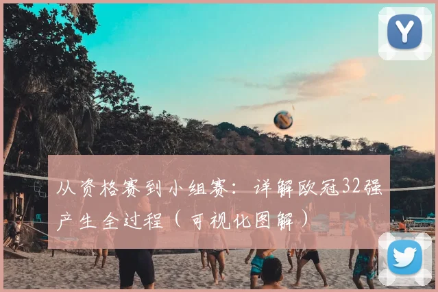 从资格赛到小组赛：详解欧冠32强产生全过程（可视化图解）